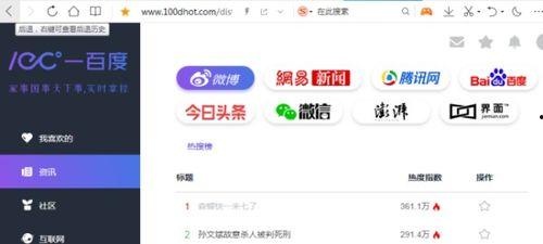 网红吃瓜网址分享,热门事件背后的真相与八卦